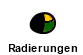 Radierungen